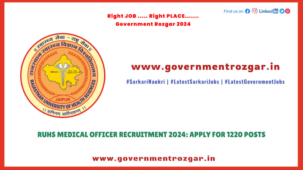 RUHS Medical Officer Vacancy 2024: Apply for 1220 posts