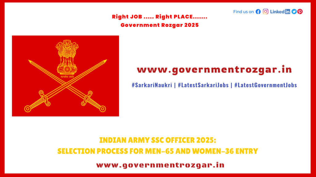 Indian Army SSC Officer 2025: Selection Process for Men-65 and Women-36 Entry