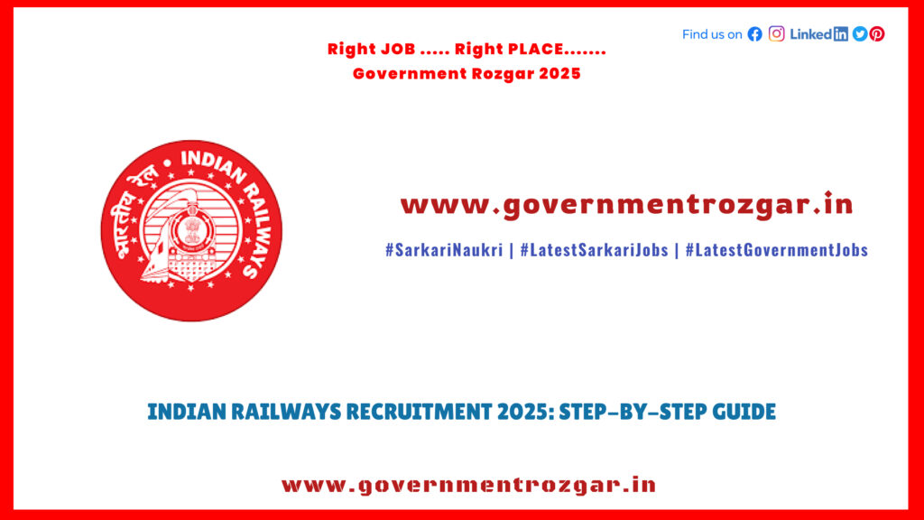 Indian Railways Recruitment 2025: Step-by-Step Guide