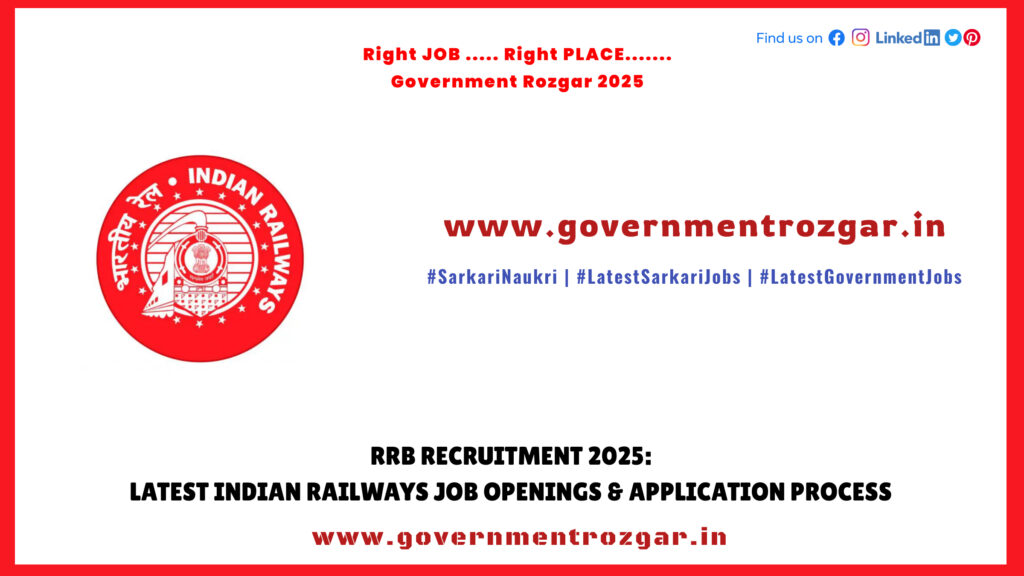 RRB Recruitment 2025: Latest Indian Railways Job Openings & Application Process